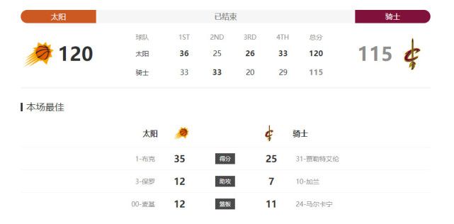 五月婷中文